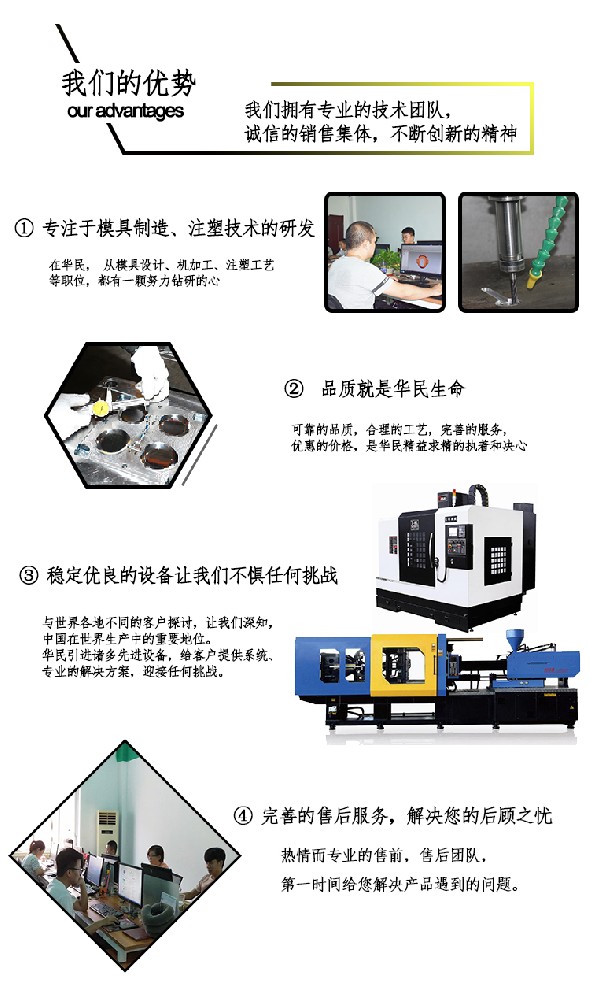 注塑加工類(lèi)型怎么解釋 ？